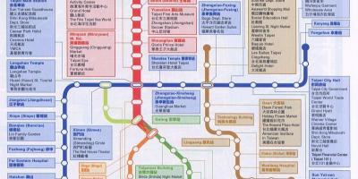 Карта Тайбэй MRT карта и достопримечательности